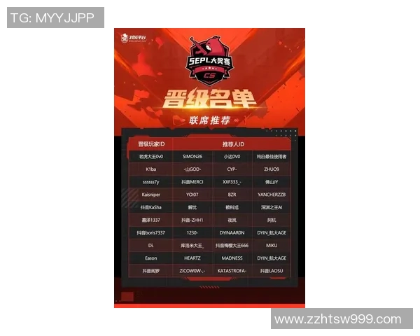 2026电竞新闻S15LOL比赛心理素质排行榜出炉LNG战队荣登第九位引发热议 2026电竞新闻S15LOL比赛心理素质排行榜出炉LNG战队荣登第九位引发热议